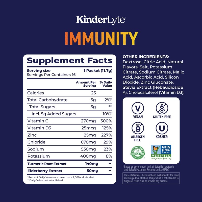 Kinderlyte Immunity Supplement for Kids and Adults, Electrolyte Powder Hydration