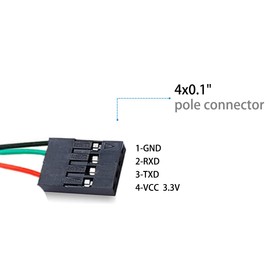 USB to TTL Serial UART for Aruba Wirelss Access Point-USB Console Cable with CP2102 Chip - 207/AP-304/305/AP-314/315 - Compatible with AP-CBL-SER (6 ft/1.8M)