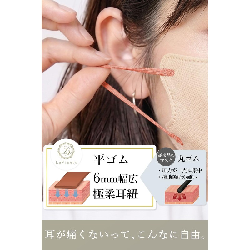 LaViness Mask, Small, Made in Japan, Non-woven Fabric, Individually Packaged,