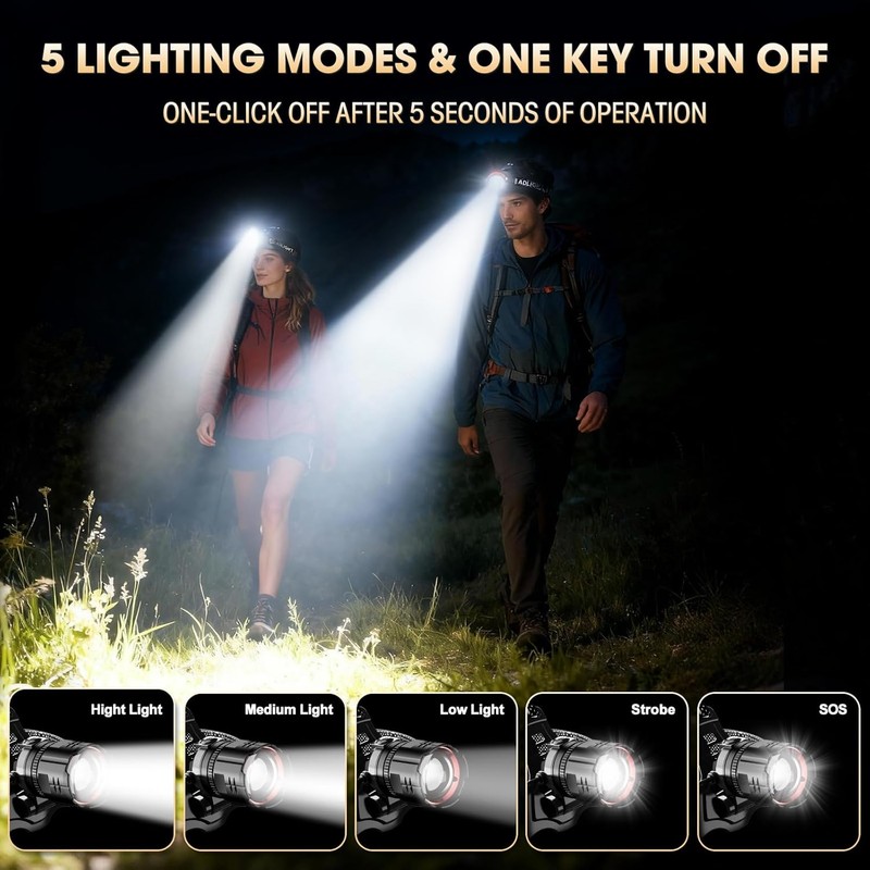 Super Bright LED Headlamp 4 Pack, High Lumen Rechargeable Head