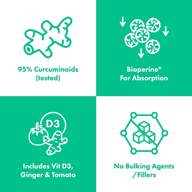 Curcumin 95 Advanced by LLS | High Strength Curcumin (the