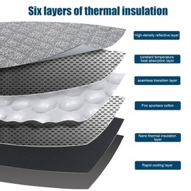 Opaltool Windscreen Cover Car Foldable Replacement for Renault Twingo III 2014-2025, Windscreen Sun Protection Car Windscreen Cover Inner Blocks UV Rays Sun Visor Protector