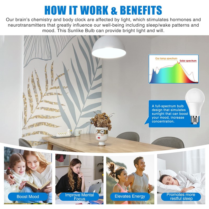 Neporal Full Spectrum Light Bulb, 6000K Natural Sunlight Bulbs, Cool