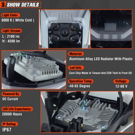 fewfuss Universal Dirt Bike LED Headlight - Motorcycle Pit Bike Headlight Kit - Dirtbike Front Head Lamp for Enduro Supermoto (White)