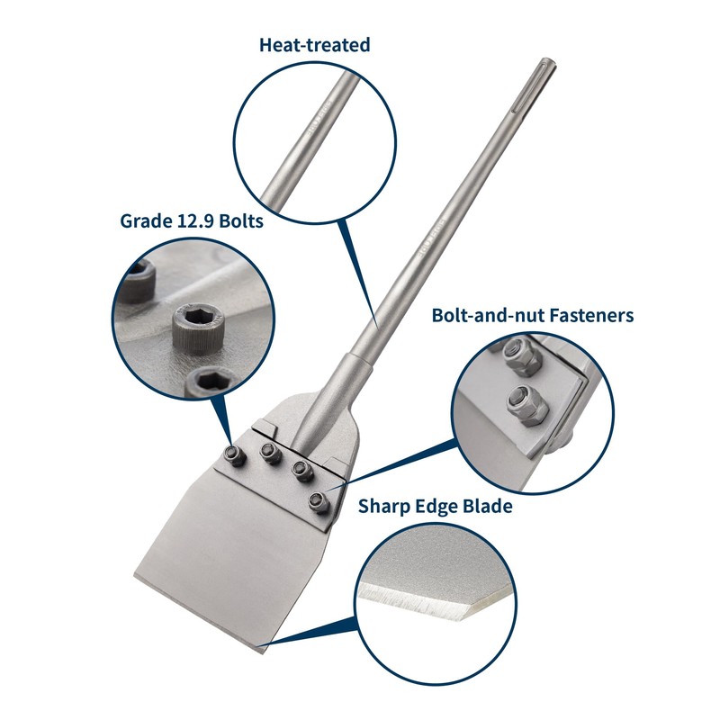 SDS Max Floor Scraper with Replaceable Blade, Firecore 6 Inch