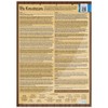 Founding Documents Set of 3 Posters: US Constitution, Bill of