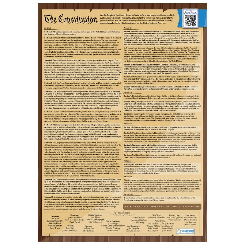 Founding Documents Set of 3 Posters: US Constitution, Bill of