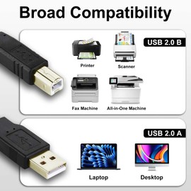 Gina Joyfurno USB 2.0 Printer Cable 5ft/1.5M USB-A to USB-B Cable Printers Scanners Fax Machine High Speed Compatible for HP, Brother, Canon, Epson, Dell Printer and More