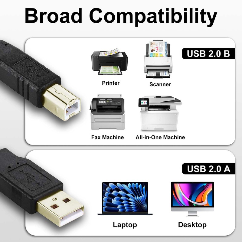 Gina Joyfurno USB 2.0 Printer Cable 5ft/1.5M USB-A to USB-B