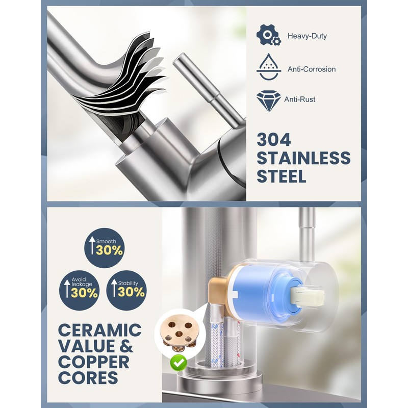 Kitchen Faucet with Air Gap: WOWOW Stainless Steel Kitchen Sink