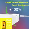saicheek Electric Nasal Aspirator with Storage Box, 70Kpa Electric Nose