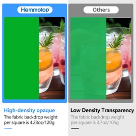 HEMMOTOP Green Screen Backdrop, 5x6.5 ft Photography Chroma Key Greenscreen Background Sheet for Background Removal, Zoom Meeting, Photo Video Studio, Live Streaming, Video Recording (Backdrop only)