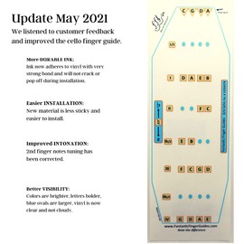 Fantastic Finger Guide for Cellos | Stringed Musical Instruments | Fingerboard and Fretboard Stickers for Learning All Notes | Kids/Adult Beginner Cello Finger Guide | 3/4 Size