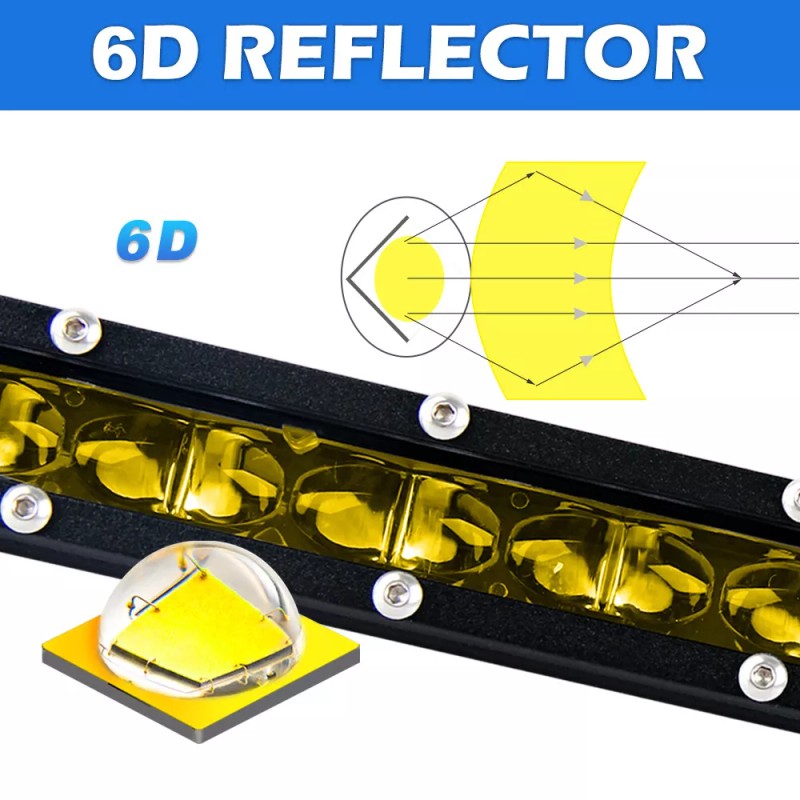MAYELLO 2pcs 6D 8inch Slim Single Row LED Work Light