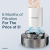 2 Pack - MyHalos® Fixed Hard Water Shower Filter Cartridge