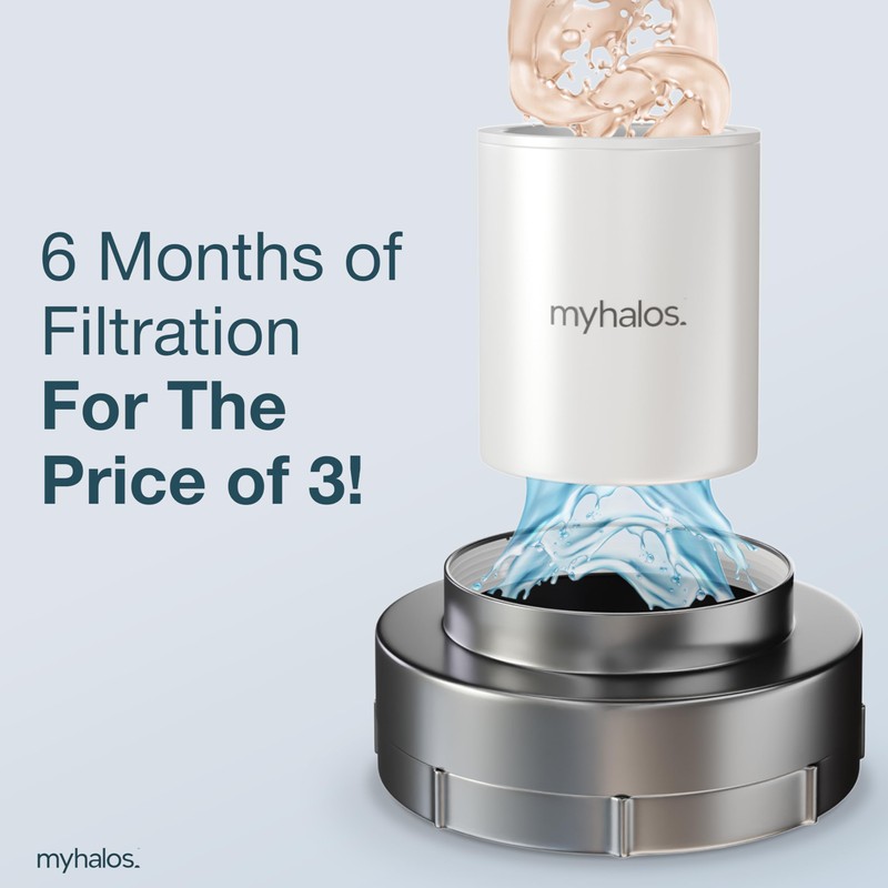 2 Pack - MyHalos® Fixed Hard Water Shower Filter Cartridge