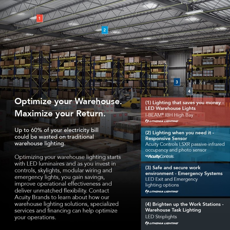 Lithonia Lighting MNLK L12 830 M4 LED Linkable Strips, 3000K,