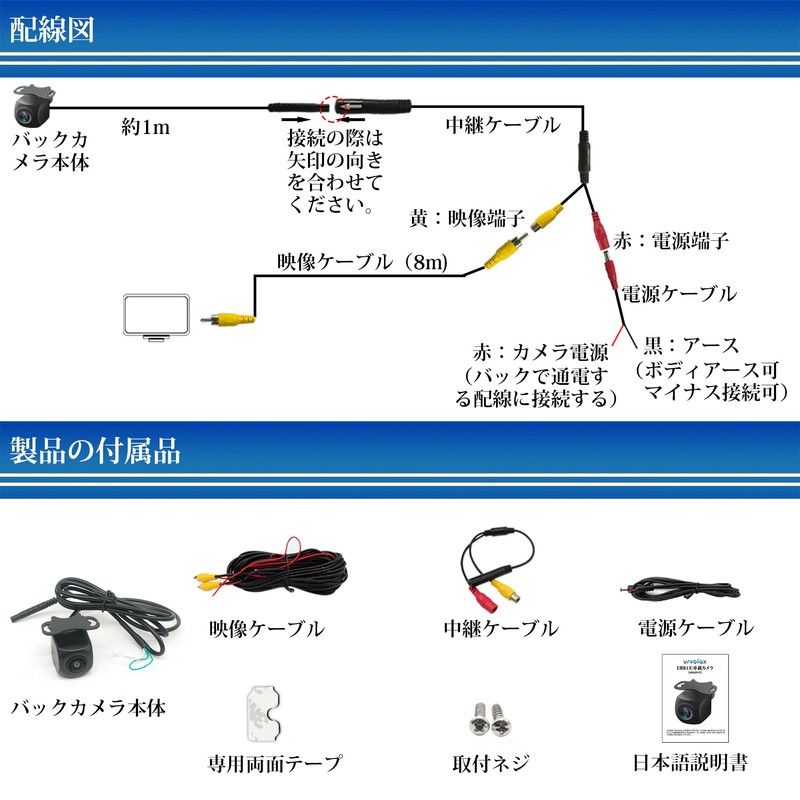 URVOLAX Rear View Camera, 180° Horizontal, 140° Vertical Vision, 258°