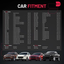 BDFHYK Ignition Coil Pack DG508 and Iridium Spark Plug SP493 SP479 Compatible with Ford F150 F250 1997-2010 Ford Explorer Crown Victoria 2003 2004 Ford Expedition Mustang Ford Coil Pack 5.4L Set of 8