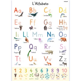PACKLIST Poster dell'Alfabeto Italiano per Bambini - Poster dell'Alfabeto con Lettere Grandi e Animali Divertenti per un Apprendimento Facile - Perfetto per Decorare Stanze per Bambini e Aule