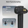 Hqynss Hqynss Deep Tissue Massage Gun: Muscle Percussion Massager with