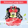Forhome Minnie Mouse Backpack, Backpack for Nursery, Minnie School Backpack,