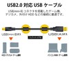 エレコム USBケーブル 【miniB】 USB2.0 (USB A オス to miniB オス)