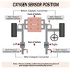 Automost 2Pcs Oxygen Sensor Upstream & Downstream 234-4011 234-4098 Compatible