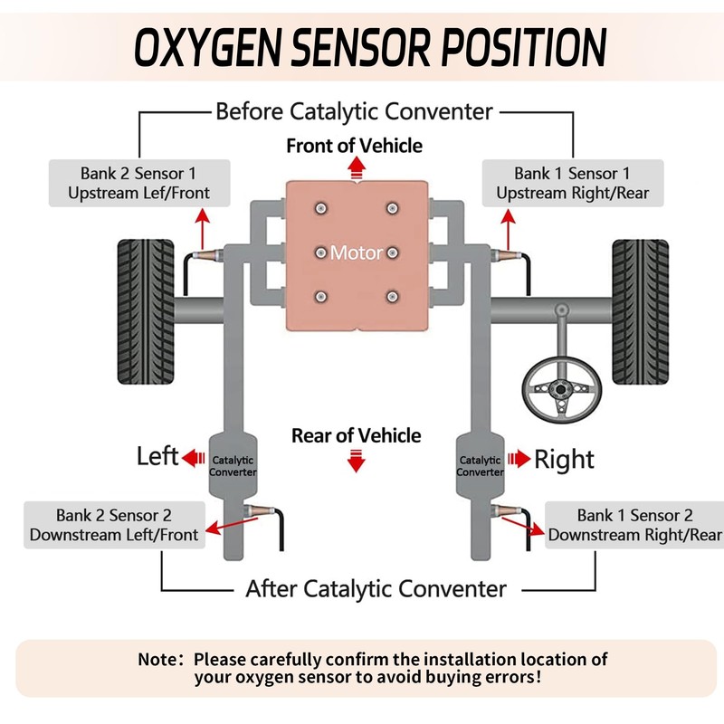 Automost 2Pcs Oxygen Sensor Upstream & Downstream 234-4011 234-4098 Compatible