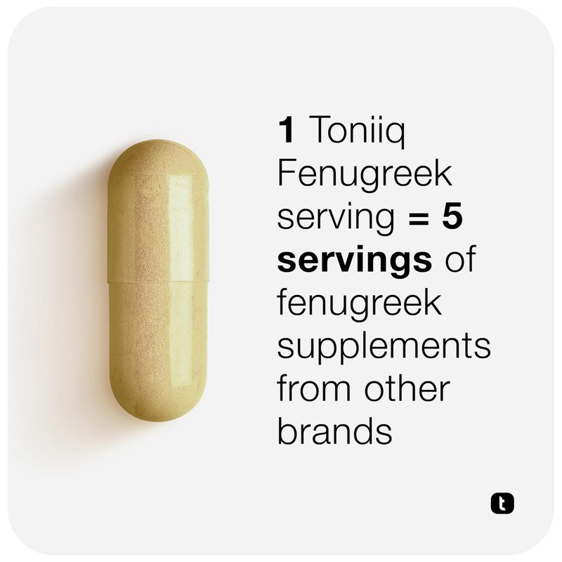 Toniiq Fenugreek Capsules - Ultra High Potency 20:1 Extract with