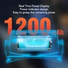 LED Headlamp Motion Sensing IPX4 Waterproof 5 Gears Rotatable USB