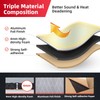 AggSound AggSound 157mil 18sqft Roll Pack Universal Sound Deadener for