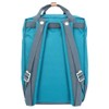 Doughnut Macaroon Euro 16 Backpack 38 cm Teal x Lake,