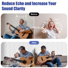 HEMRLY 12 pack Acoustic Panels Self-Adhesive, 12"X 12"X 0.4"Sound Proof Foam Panels, Square Acoustic Panels Sound Absorbing,Soundproof Wall Panels for Home Studio Office Game Room - Dark Blue