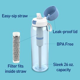 nawaza Water Bottle with Filter, 32 oz, BPA Free, Leak Proof, Dishwasher Safe