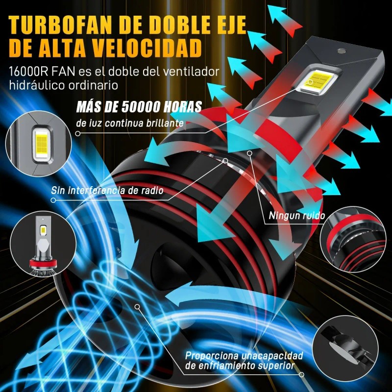 Kit De Faros Led Para Autos H7 H11 9005 9006