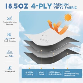 Somokg Somokg RV Awning Fabric Replacement, Premium 4-Ply 18.5oz Vinyl Fabric for RV Canopy, Universal Fit for Electric  Manual Camper Awning (12FT(Fabric 11'2"), Solid White)