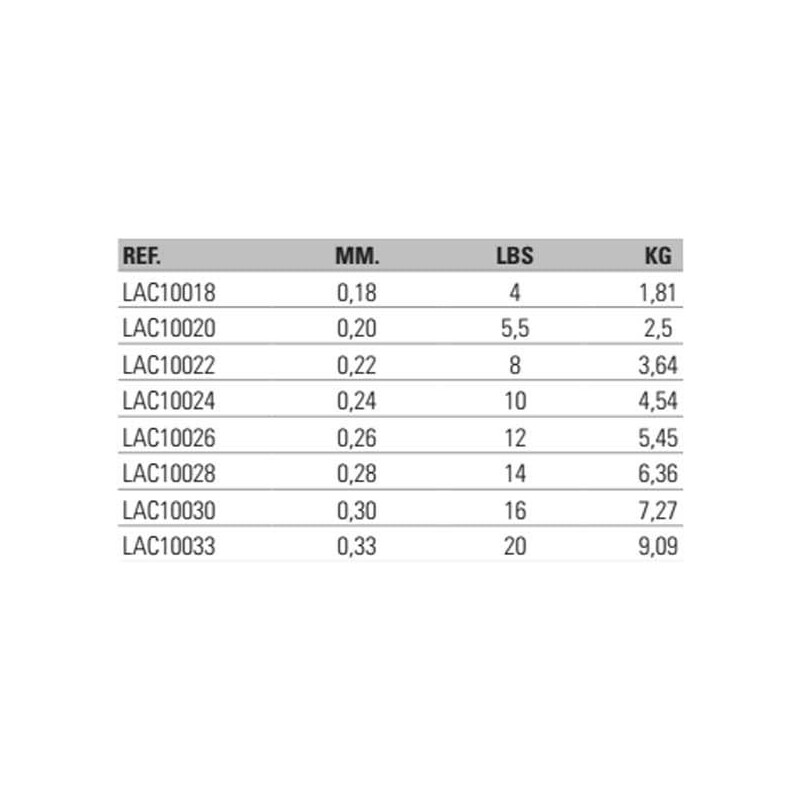 B/100m ASARI C-6K Fluorocarbon 0.26 mm