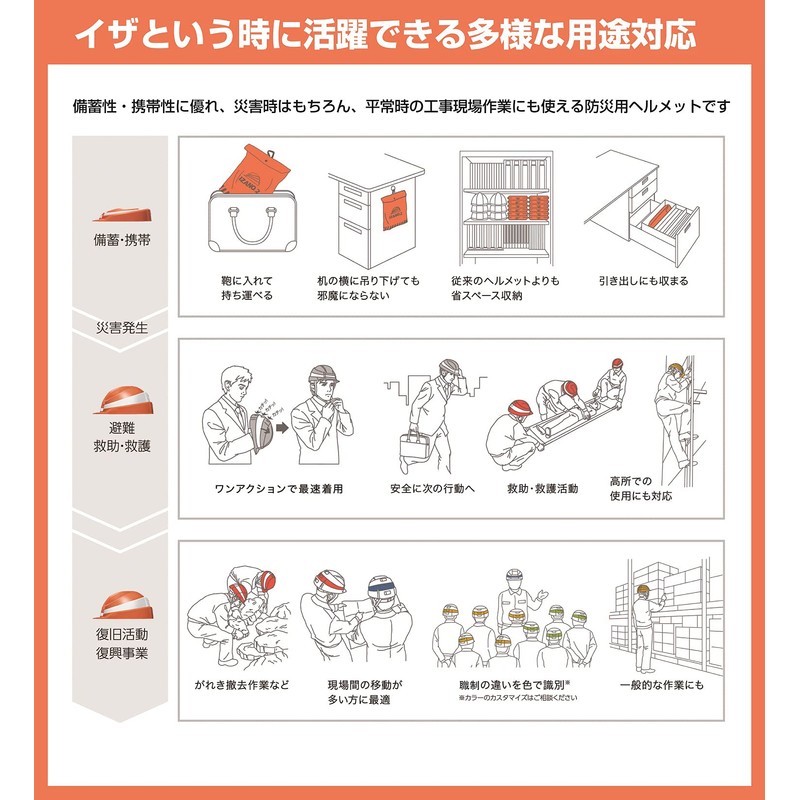 DIC Plastic Folding Helmet IZANO2 White/Orange Line
