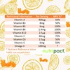 Multivitamin & Omega 3 Gummies for Kids & Adults -