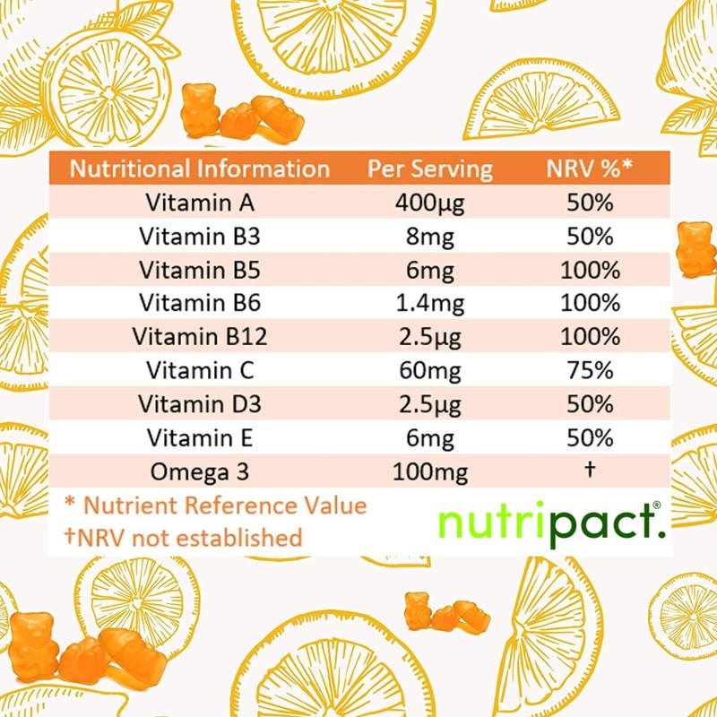 Multivitamin & Omega 3 Gummies for Kids & Adults -