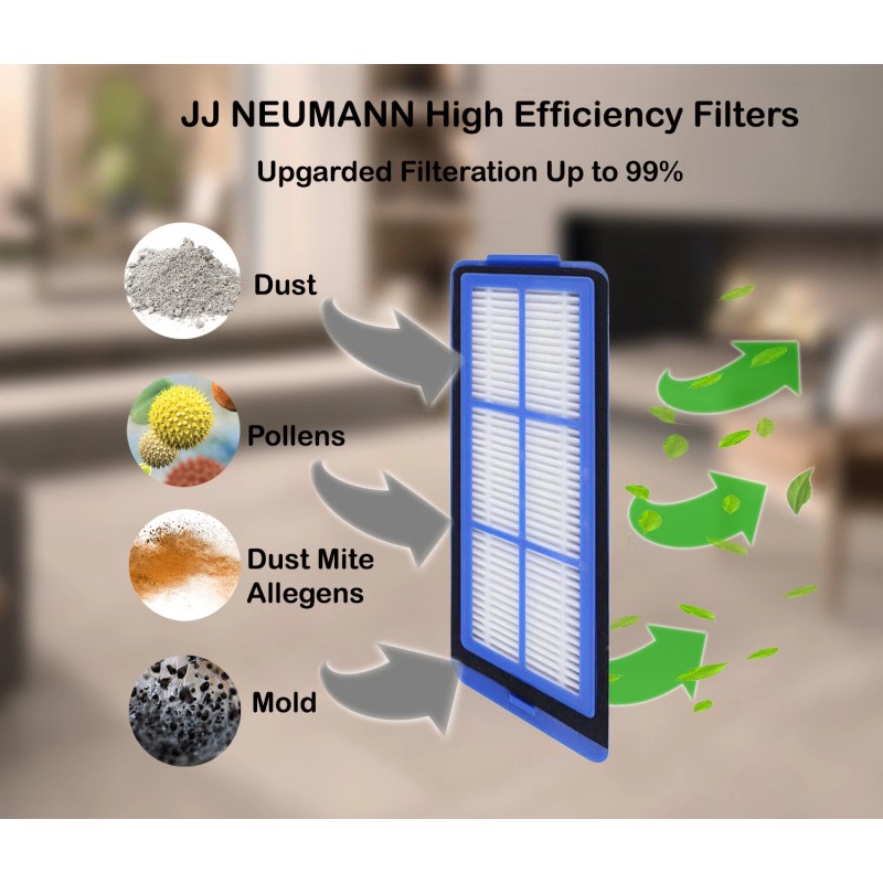 JJ Neumann Replacement Parts for Eufy RoboVac 11S Max, RoboVac