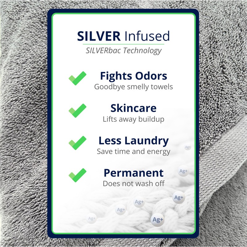 Lincoln & Palm 1-Piece Turkish Cotton Bath Mat - Soft,