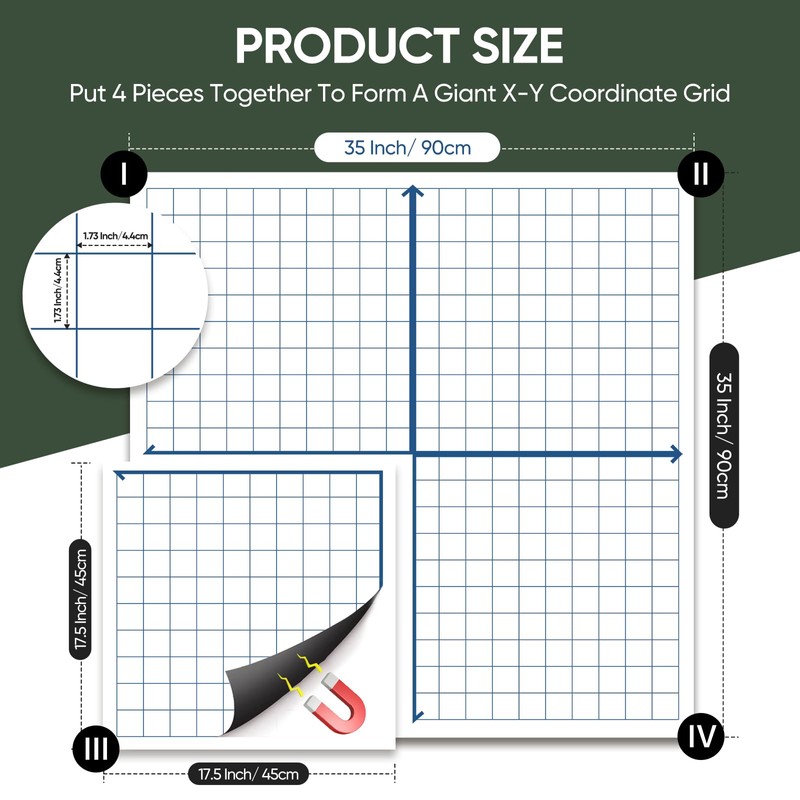 Magnetic XY Coordinate Dry Erase Grid, 35" x 35" Inches,