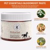 Veterinarian Grade Sarcoid Herbal Paste for The Removal of Sarcoidosis