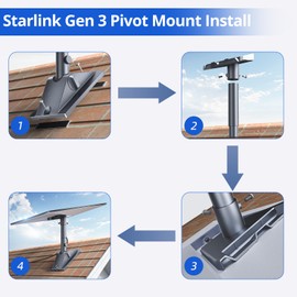 Starlink Gen 3 Mount, Starlink Pivot Mount with Pipe Adapter and Mast, Swiveling Mechanism Design, Standard Gen 3 Mount for Slanted, shingled Roofs, Easy to Install and Adjust.