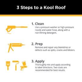 KOOL SEAL® KS0083300-16 Storm Patch® Wet/Dry Patching Cement, Black - 1 gal.