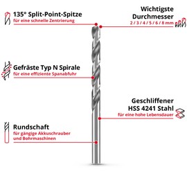 Original Einhell 6-Piece HSS-G Metal Drill Bit Set (HSS 4241 Steel, Highly Polished, 135° Split Point Tip, Milled Type N Spiral, Round Shank with Storage Case)