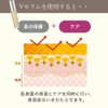 V Serum Hand 01, 0.9 oz (27 g), Hand Serum,