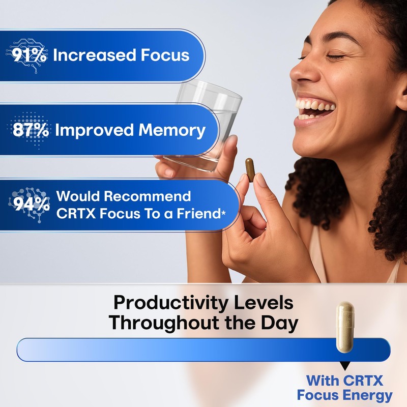 Nootropic Strongest Focus Supplement - Clinically Backed Ingredients Made in